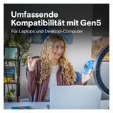 Crucial P510 (2000 Go, M.2 2280)