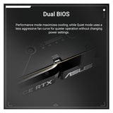ASUS Dual GeForce RTX 5060 Ti OC (16 Go, GDDR7)