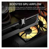 Corsair 3200D RS ARGB Mid-Tower Performance Case, Smoke (ATX, mATX, Mini-ITX)