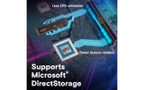 Crucial SSD T500 M.2 NVMe PCIe 4.0 2TB