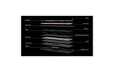 Keychron V5 Max Black Red Switch, DE