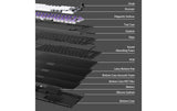 Q1 HE Carbon Black QMK Magnetschalter, CH